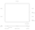 iPad Pro 12.9 inch (3rd Gen)